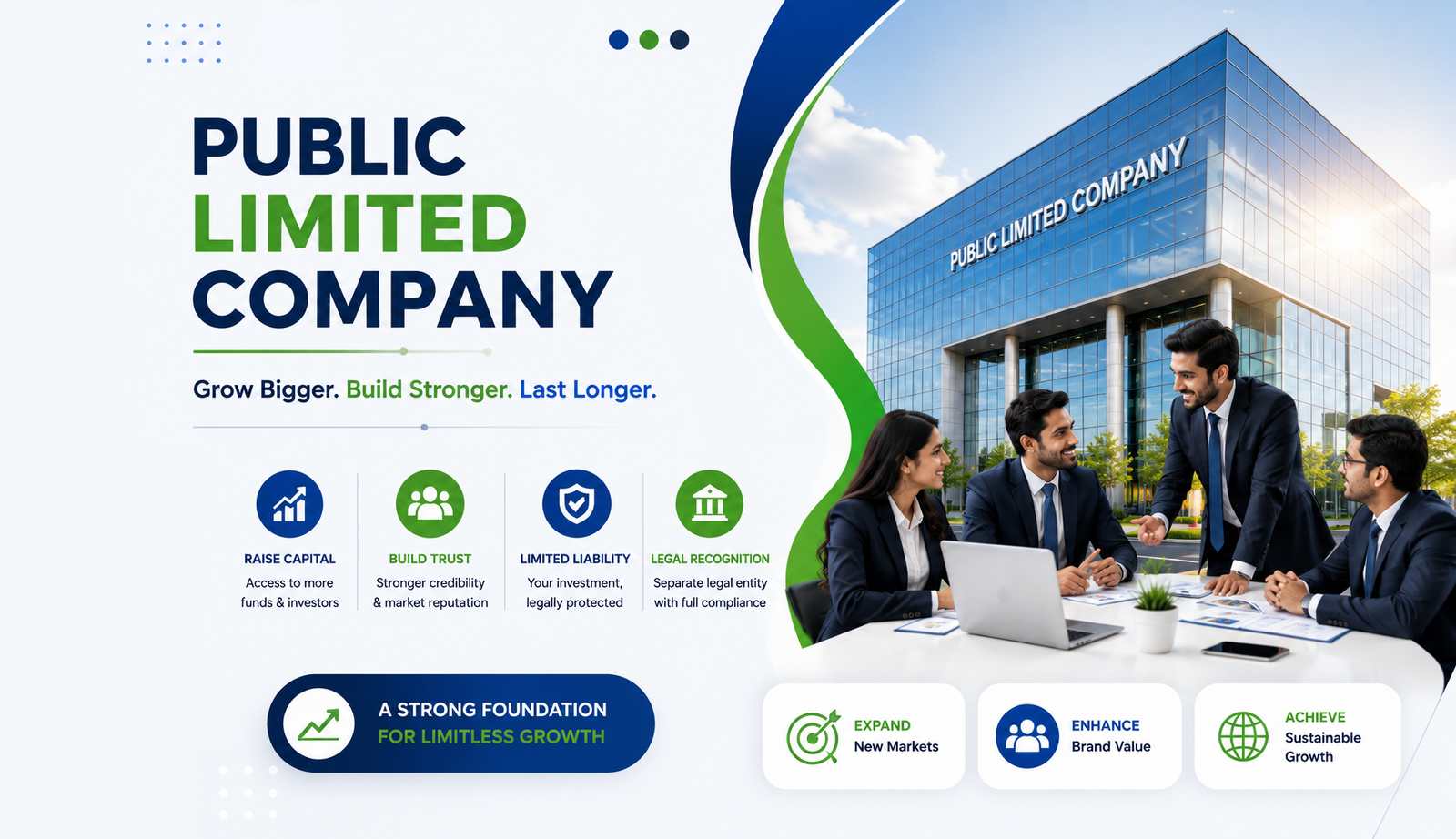 Public Limited Company